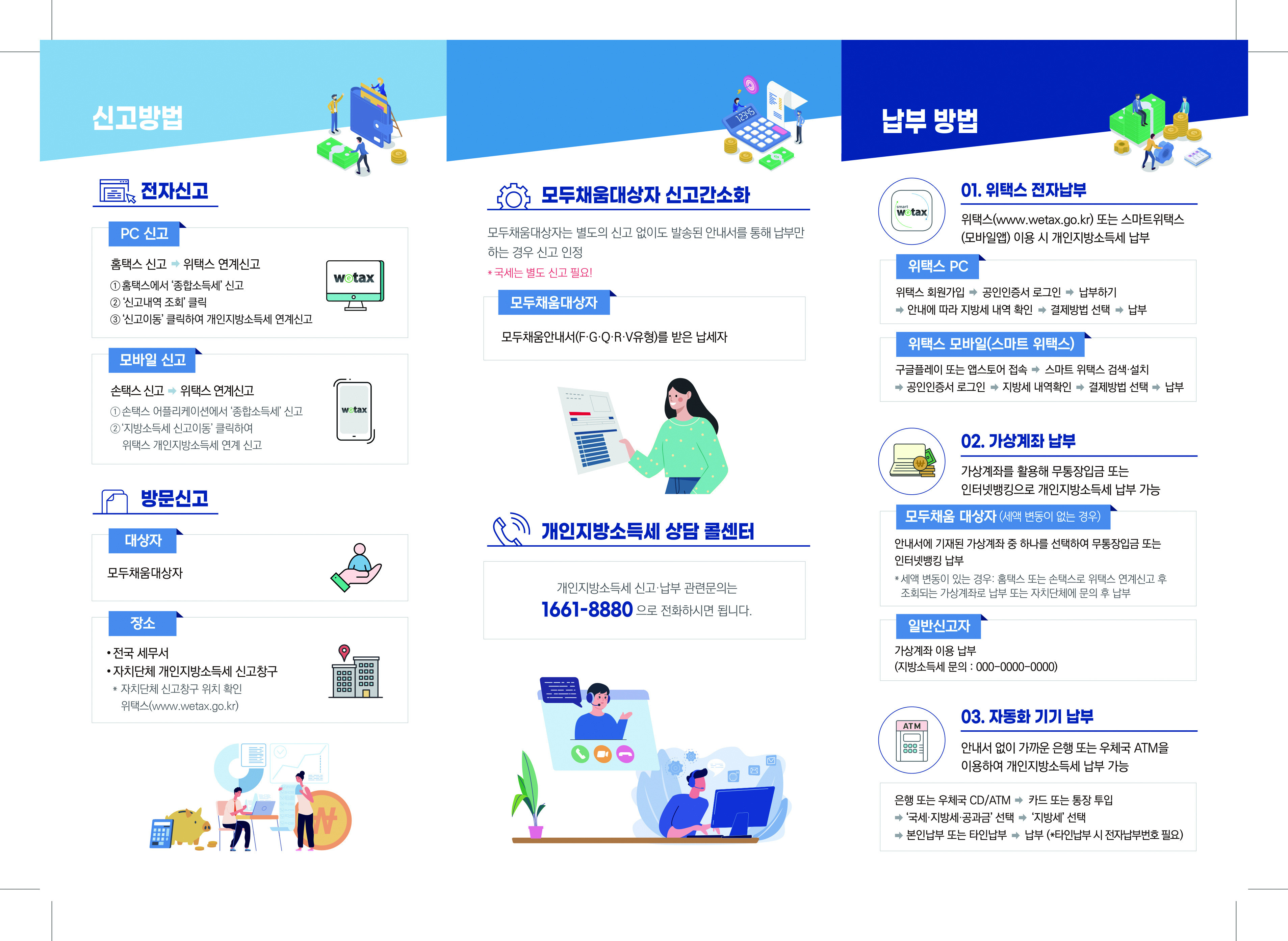 신고납부안내.jpg