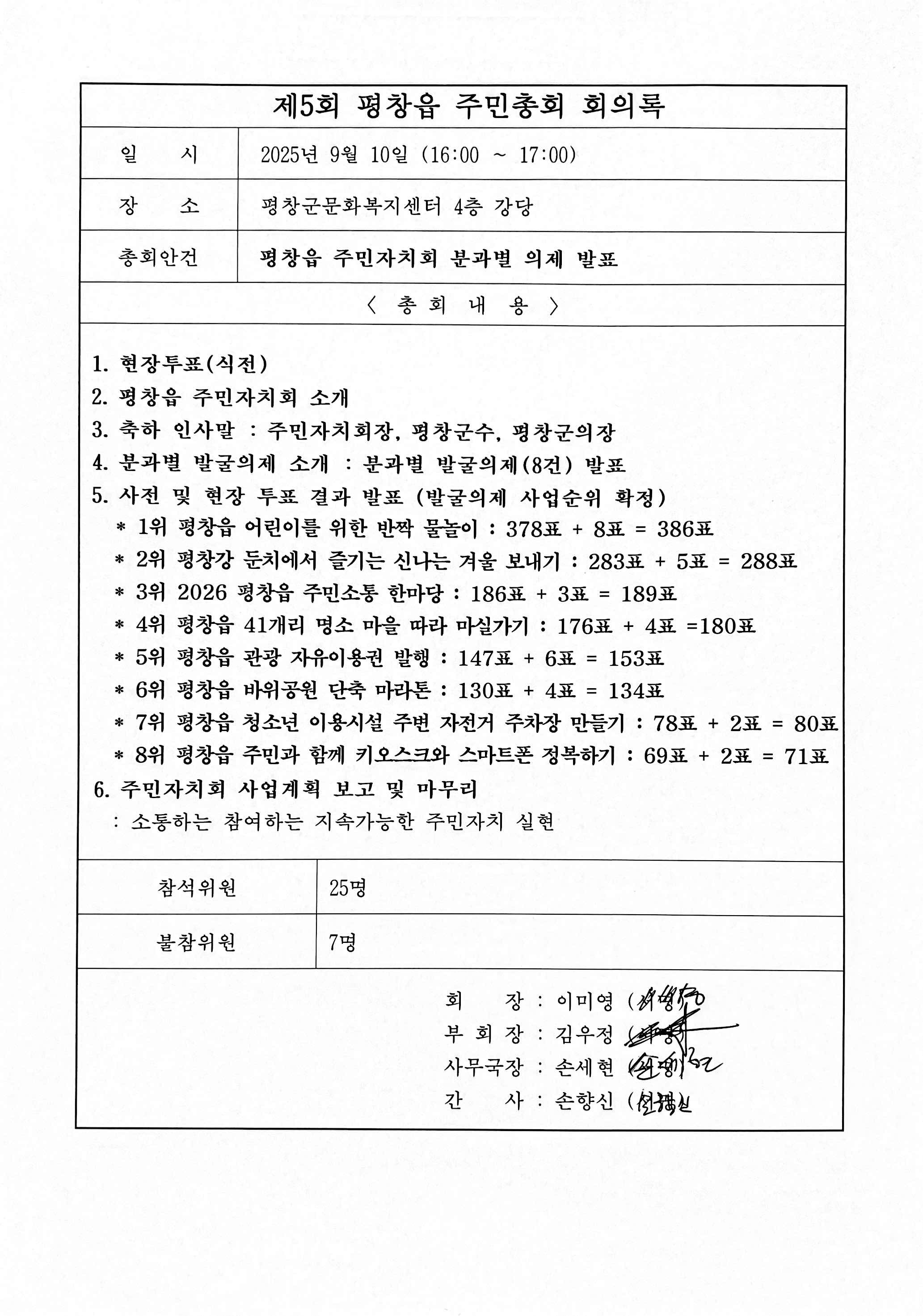 주민총회 회의록.jpg