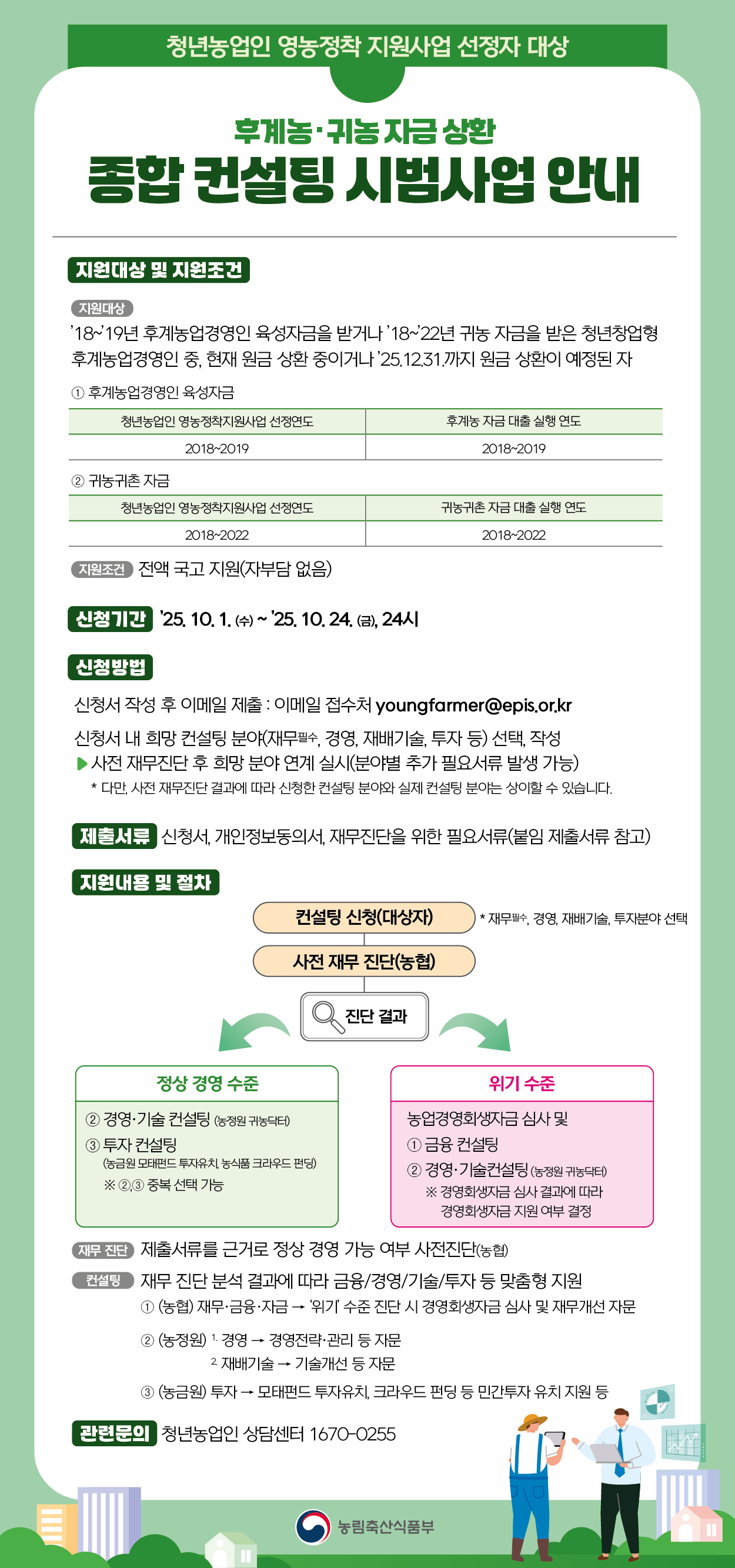 후계농 귀농 자금 상환 종합컨설팅 시범사업 안내 포스터(최종).jpg