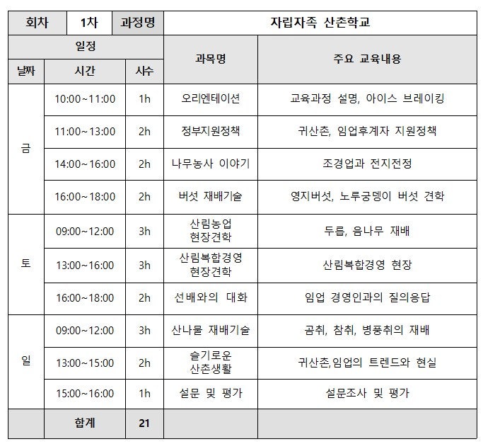 2025 임업교육 시간표.jpg